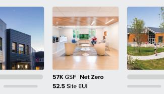 A screen representation shows an excerpt of 3 project cards. The one highlighted shows an image of a modern interior along with the text 57K GSF, Net Zero, 52.5 Site EUI
