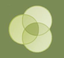 Archipelago Investments logo